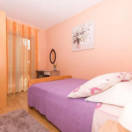 In Okrug Gornji 6130